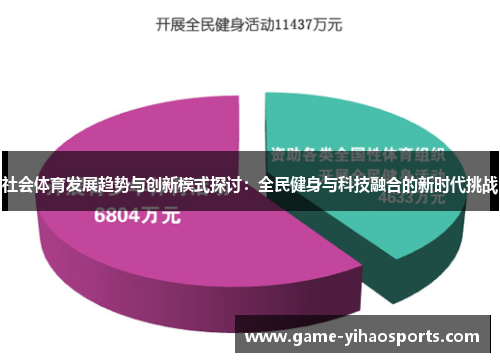 社会体育发展趋势与创新模式探讨：全民健身与科技融合的新时代挑战